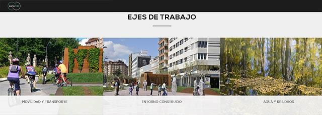 cesefor 2030